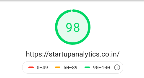 Mobile Performance